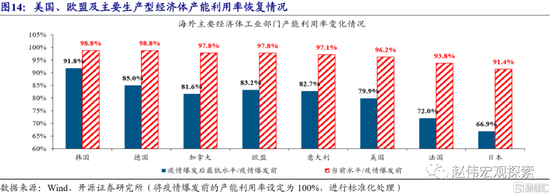 人口危机或拖累韩经济
