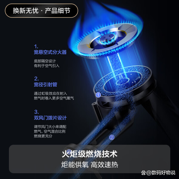 华帝股份获得实用新型专利授权：“分火器、燃烧器及燃气灶”