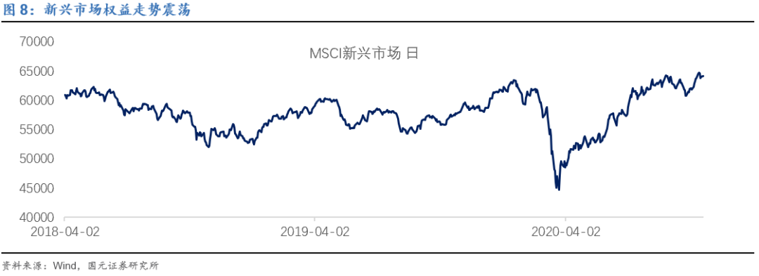 尼财长否认财政、货币政策间存在矛盾