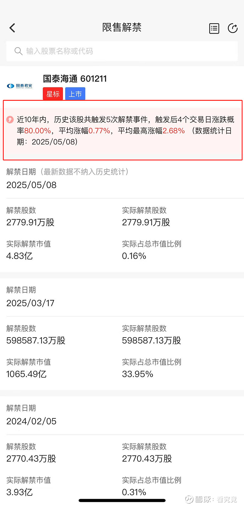 政策红利叠加转型需求 银行科创债发行放量