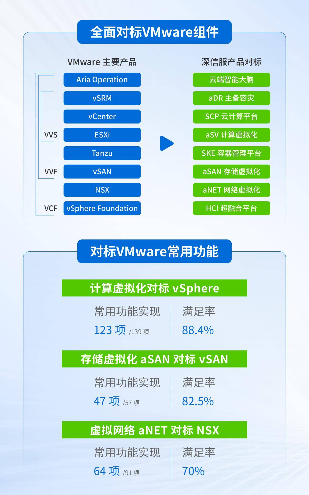 深信服获得发明专利授权：“视频重定向方法、虚拟机、终端、设备及存储介质”