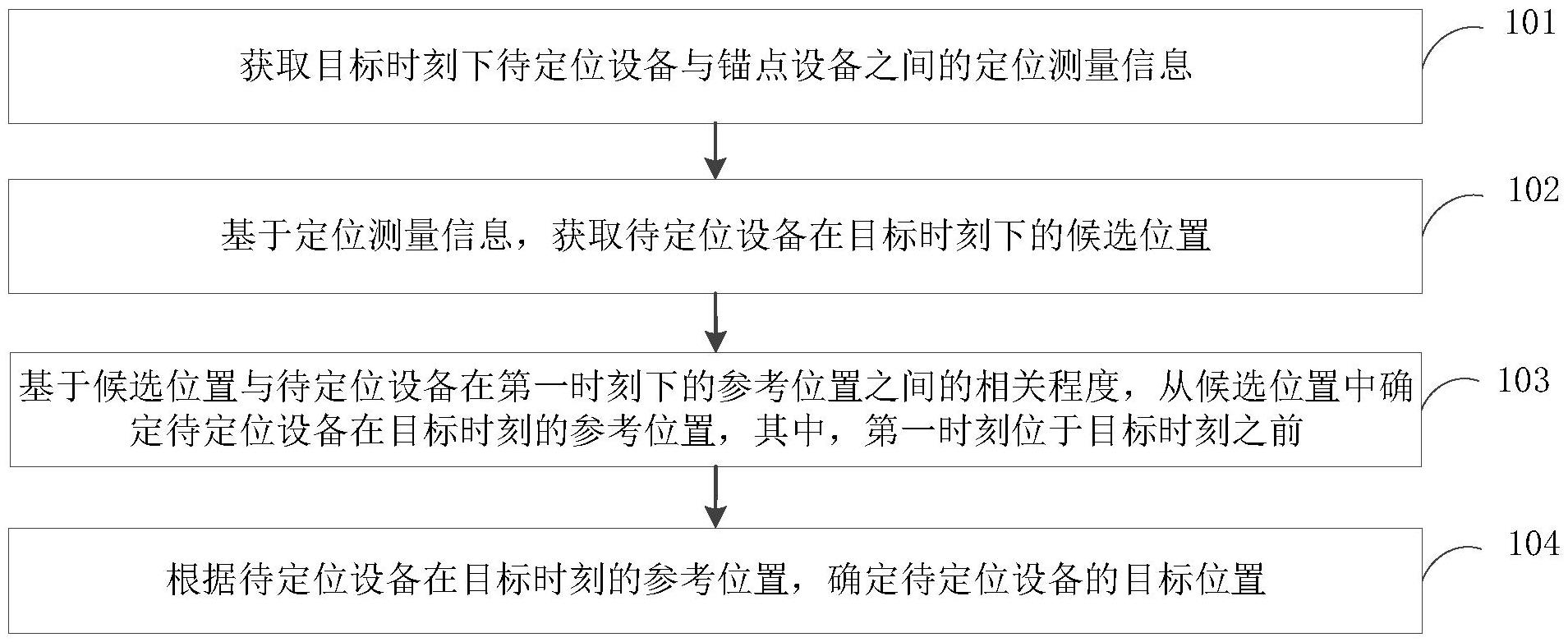 海尔智家获得发明专利授权：“语音播报方法、装置、电子设备及存储介质”