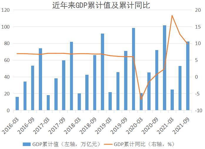 瑞典4月份GDP同比增长1.2%