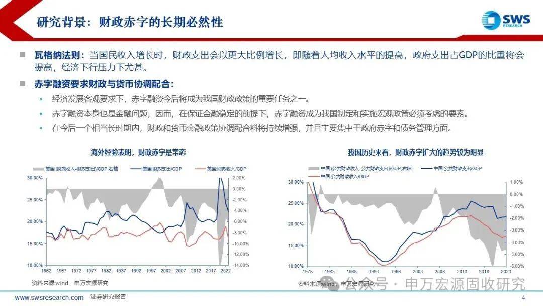 债市收盘|1000亿元国库现金定存今日到期，10年国债收益率振幅不足1bp