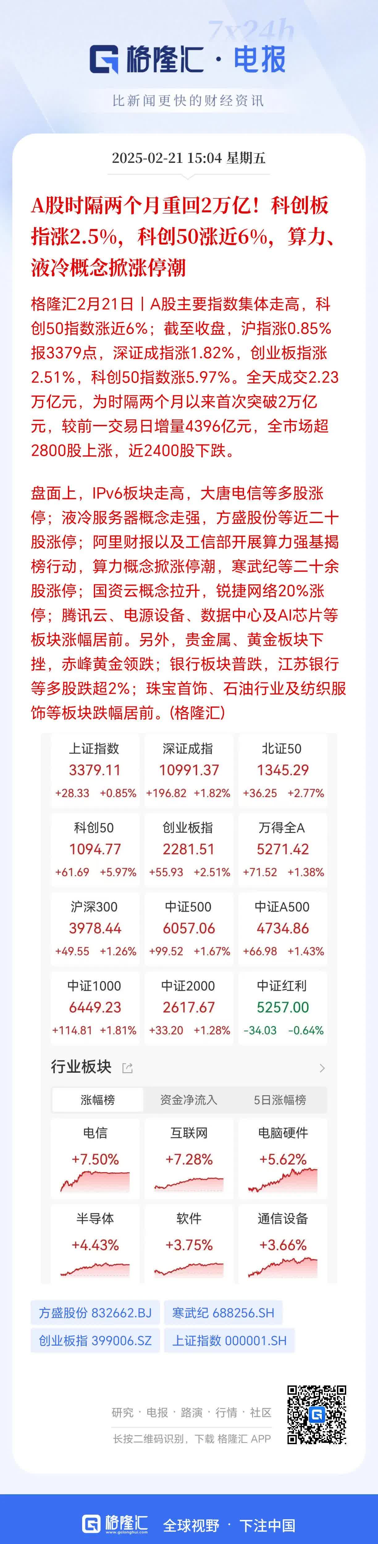 肇民科技：截至2025年6月20日公司股东人数为24,476户