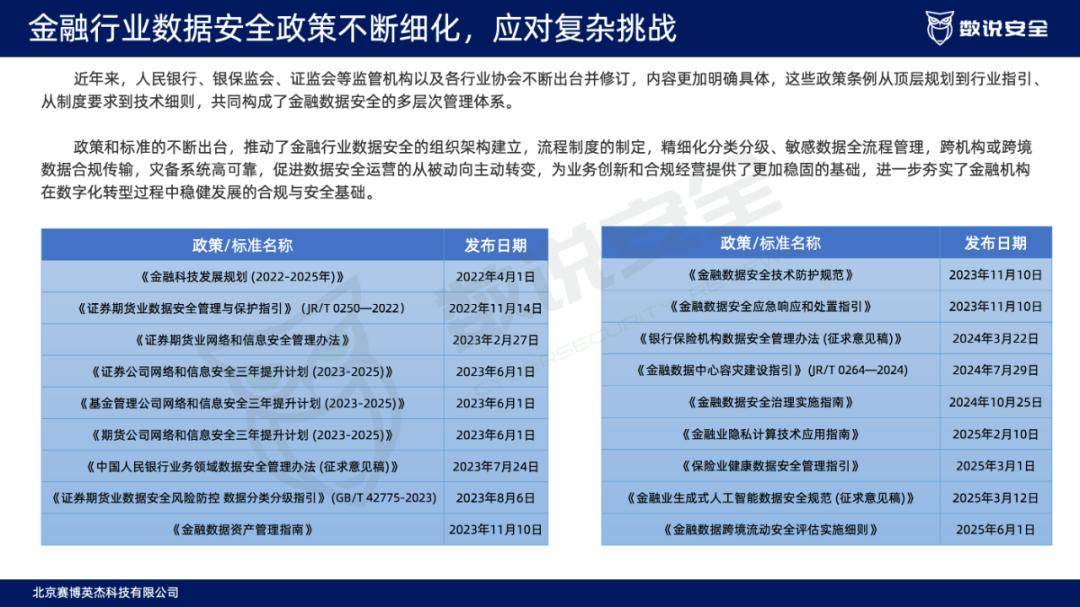 天融信：公司参与了多个金融行业客户的数字货币、跨境支付等关键基础设施安全建设项目