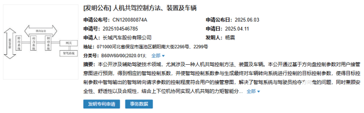 长城汽车获得实用新型专利授权：“车身结构及车辆”