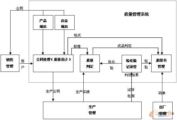 鞍钢股份获得实用新型专利授权：“一种用于轧辊刻标定位的样板”