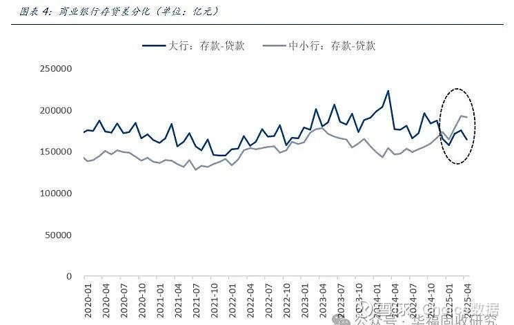 10Y国债利率有望下行至1.5% 稳定币第一股狂飙675% | 债圈大家说06.23