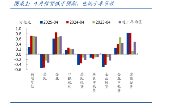 10Y国债利率有望下行至1.5% 稳定币第一股狂飙675% | 债圈大家说06.23