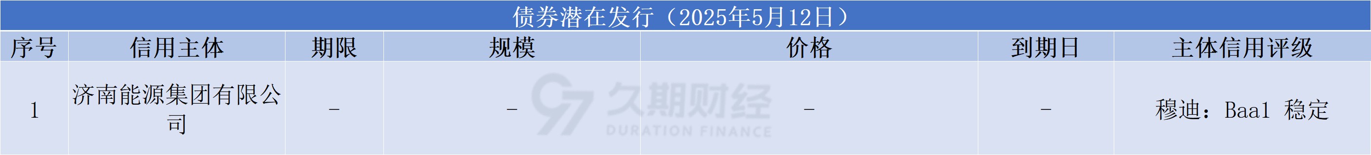 日本10年期公债收益率上升至1.43%