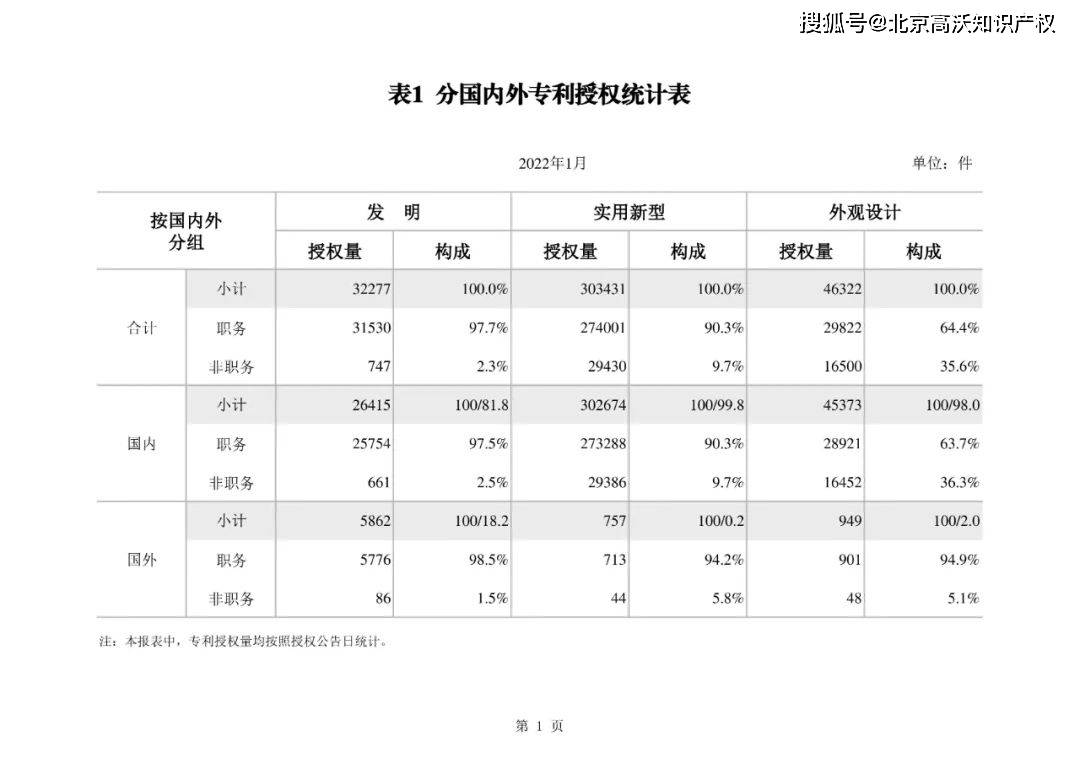 英思特获得实用新型专利授权：“一种零重力螺杆扭矩测试设备”