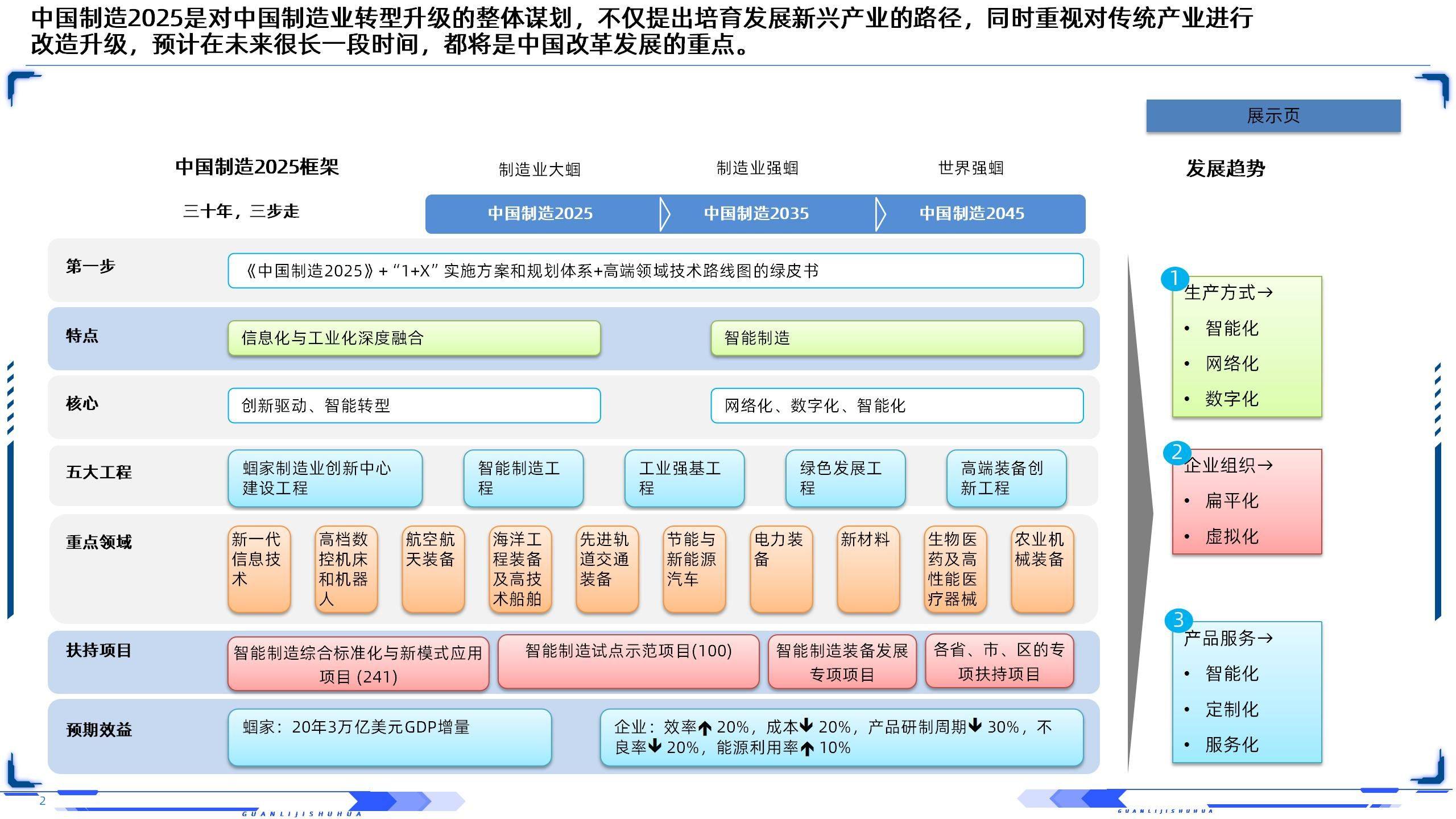 隆基机械：形成比较完整的智能制造管理体系