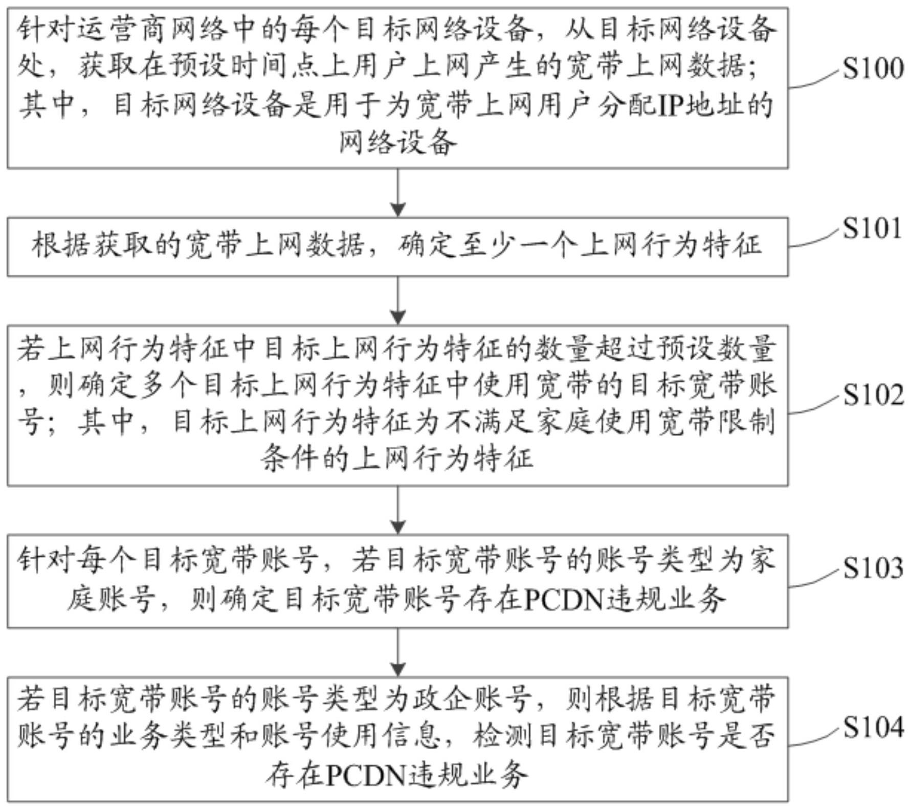 农业银行获得发明专利授权：“一种业务数据展示系统、方法、装置和存储介质”