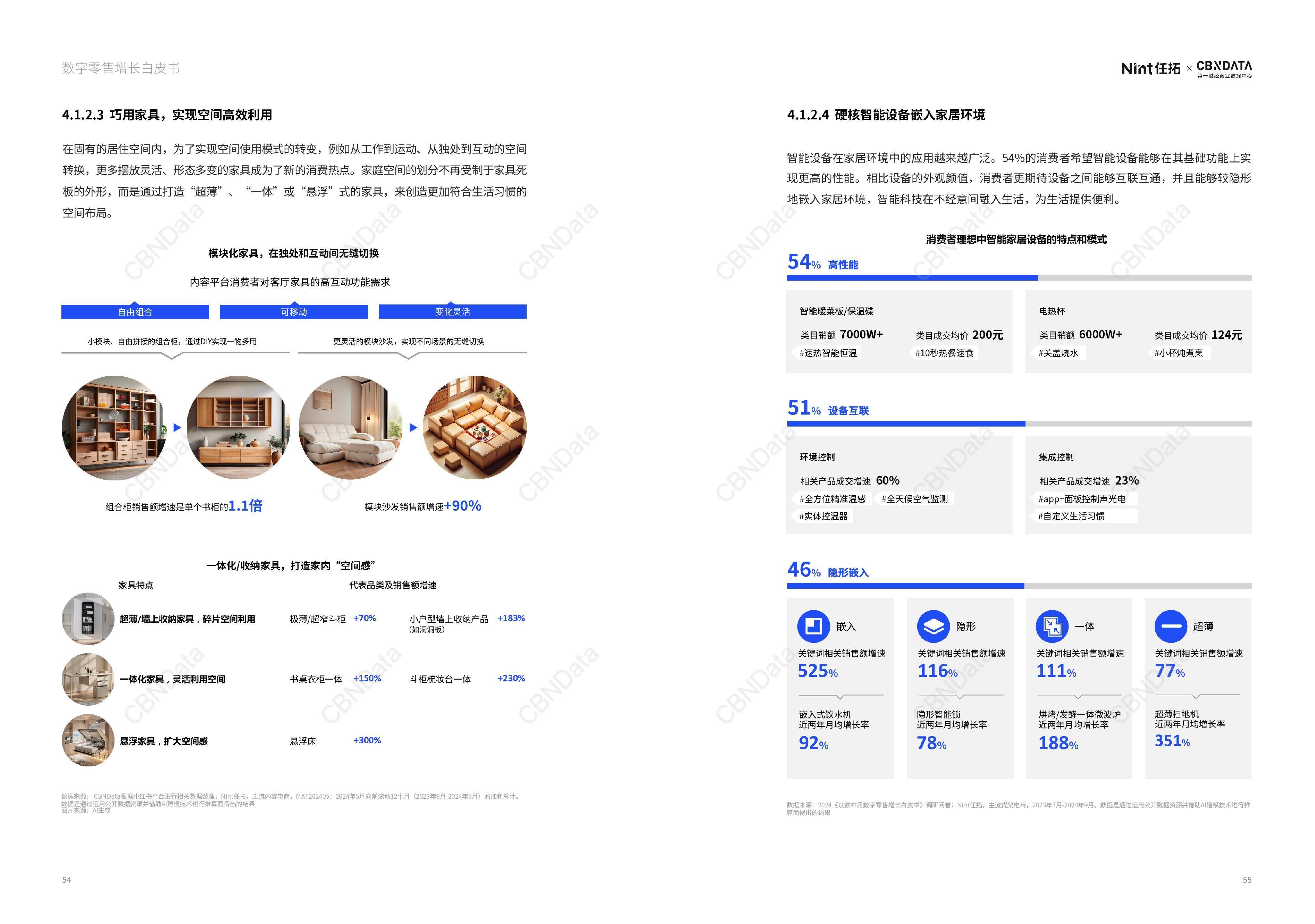 大商所发布《服务实体经济白皮书（2024）》