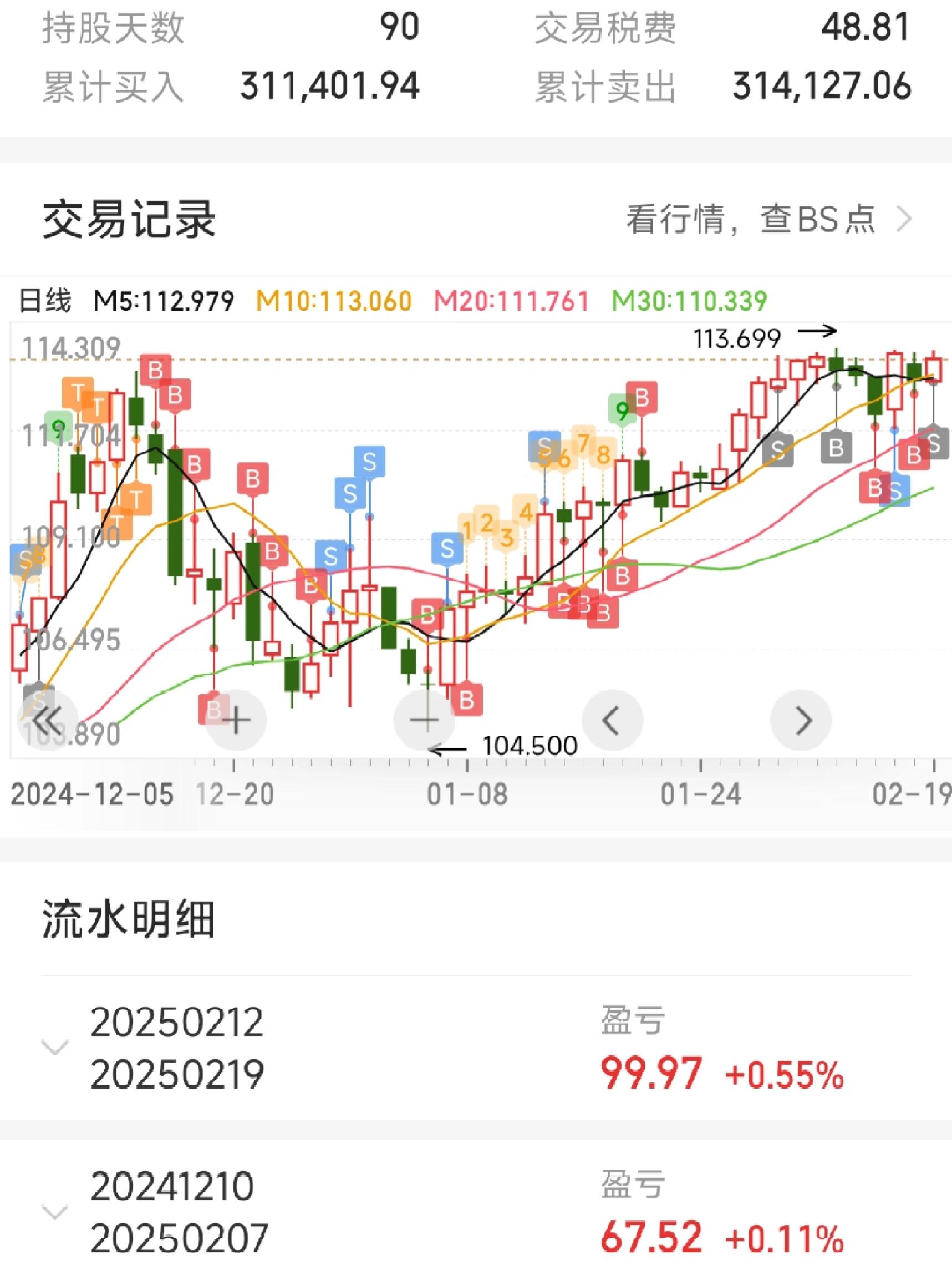 通宇通讯(002792.SZ)：金字塔和谐1号基金持股比例降至5%以下