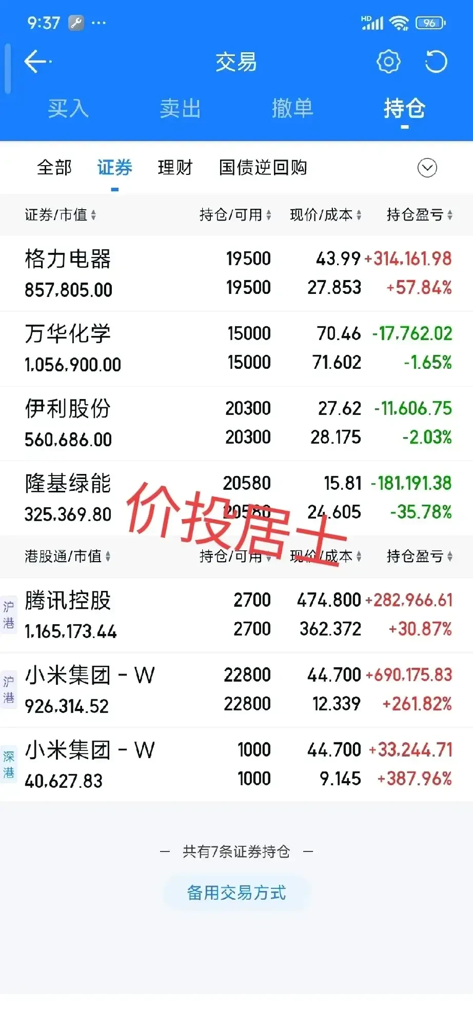 晶科科技：公司应收账款主要是拖欠的国家可再生能源补贴款