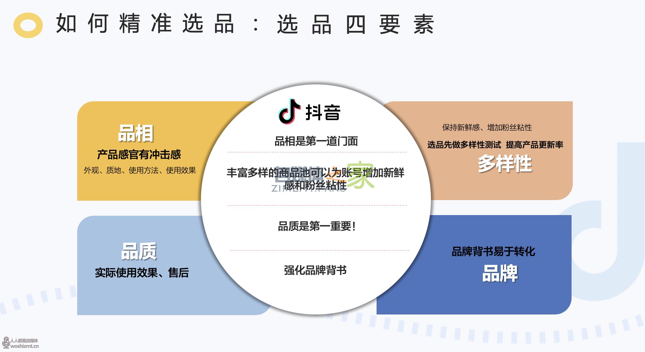 抖音为大学生创新创业搭台：从创意孵化到价值变现的青年成长图鉴