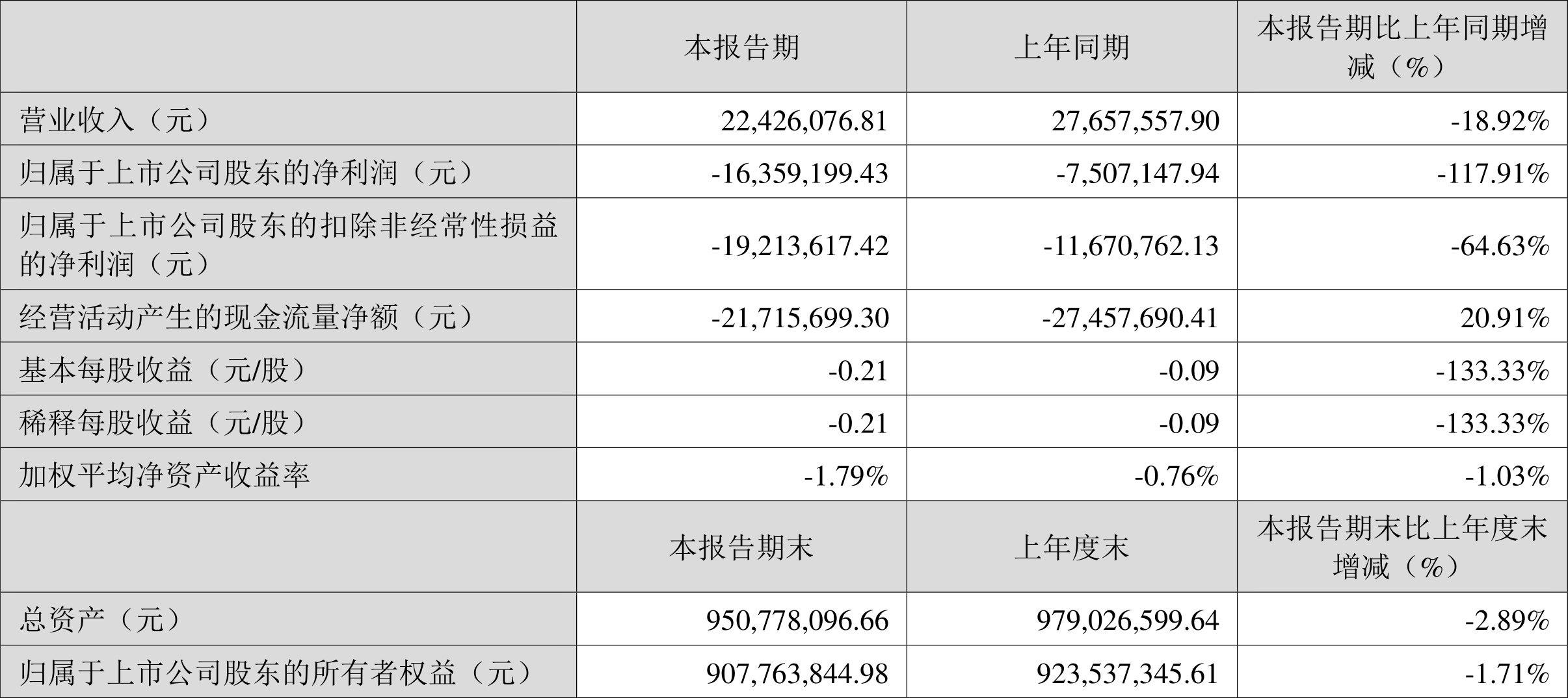 建科智能获得实用新型专利授权：“连续焊接装置”
