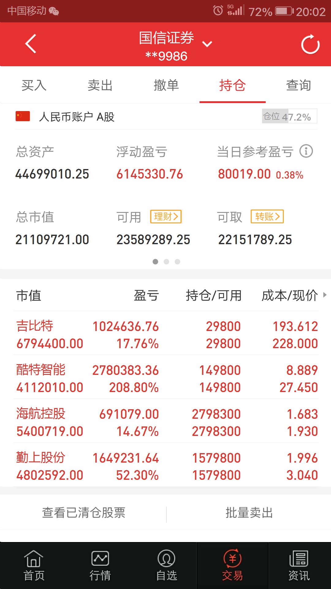 酷特智能：公司香港上市目前在筹备阶段
