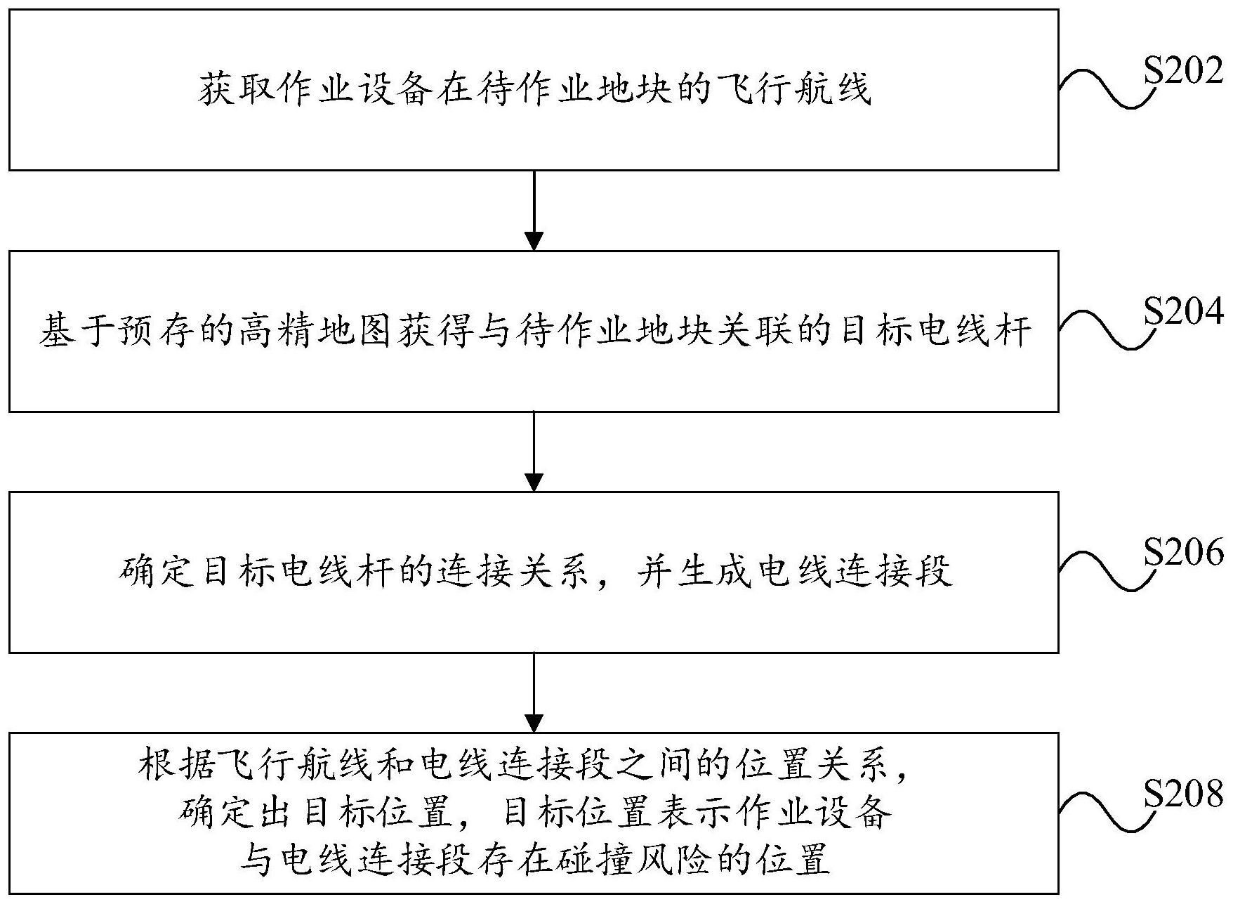 中国电信获得发明专利授权：“一种模型训练、评论识别方法、装置、电子设备及介质”