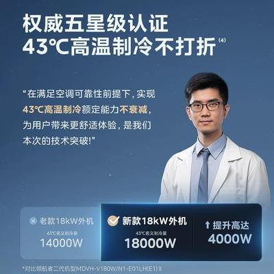 美的集团获得发明专利授权：“涡环发生装置、空调室内机和空调器”