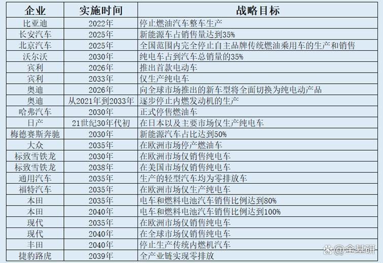 优优绿能：公司目前在东南亚和北美有生产产能