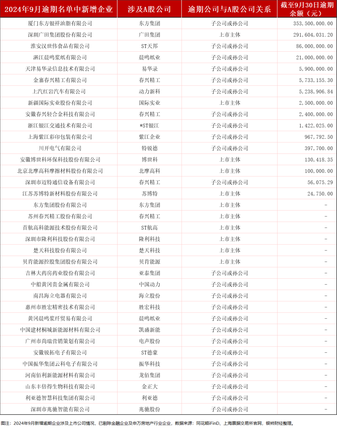 ST晨鸣获得发明专利授权：“一种高强度透明抗菌超薄纸及其制备方法”