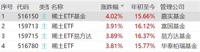 宁波韵升获得发明专利授权：“一种高密度磁吸合开启装置”