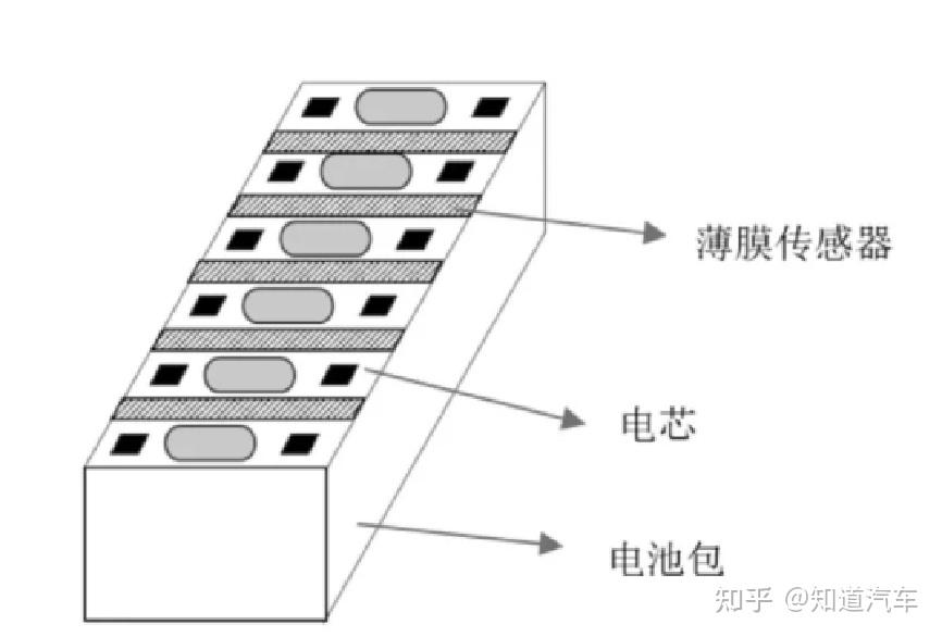 宁德时代获得发明专利授权：“电池健康状态的预测方法、装置、设备、介质和程序产品”