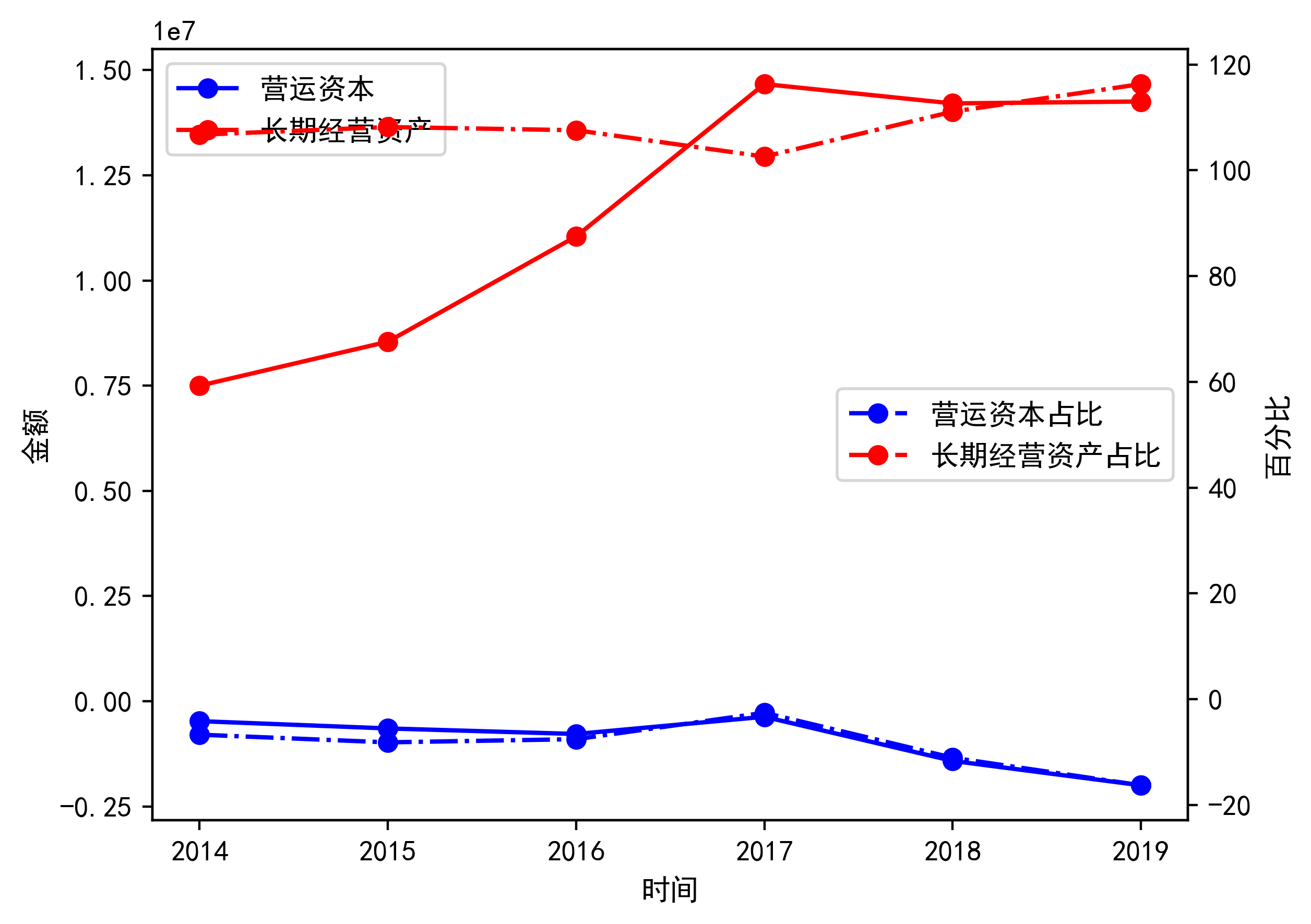 京东方Ａ获得发明专利授权：“散热模组、显示组件和显示装置”