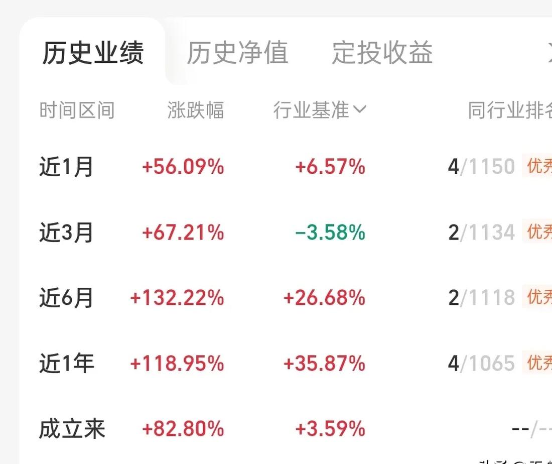 永赢金租2024年末租赁资产余额1301亿元 期内实现净利润25.51亿元