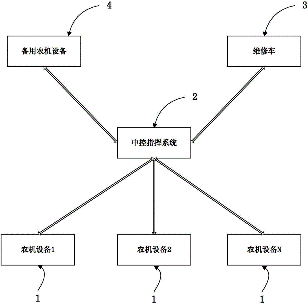 山东章鼓获得发明专利授权：“一种空气悬浮鼓风机转轴自动对中轴承室及其使用方法”