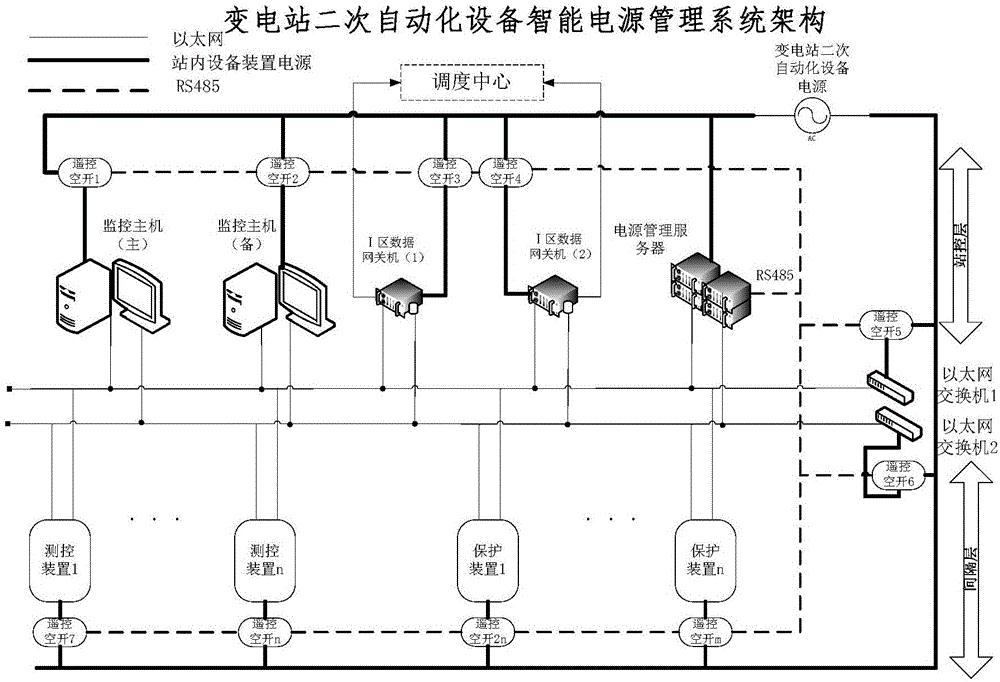 山东章鼓获得发明专利授权：“一种空气悬浮鼓风机转轴自动对中轴承室及其使用方法”