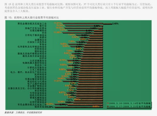 债市收盘|跨季前最后一天，资金面转紧，30年期国债期货主力合约跌0.43%