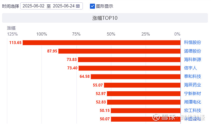 湘潭电化可转债上市在即 募资加速锰酸锂业务扩产升级