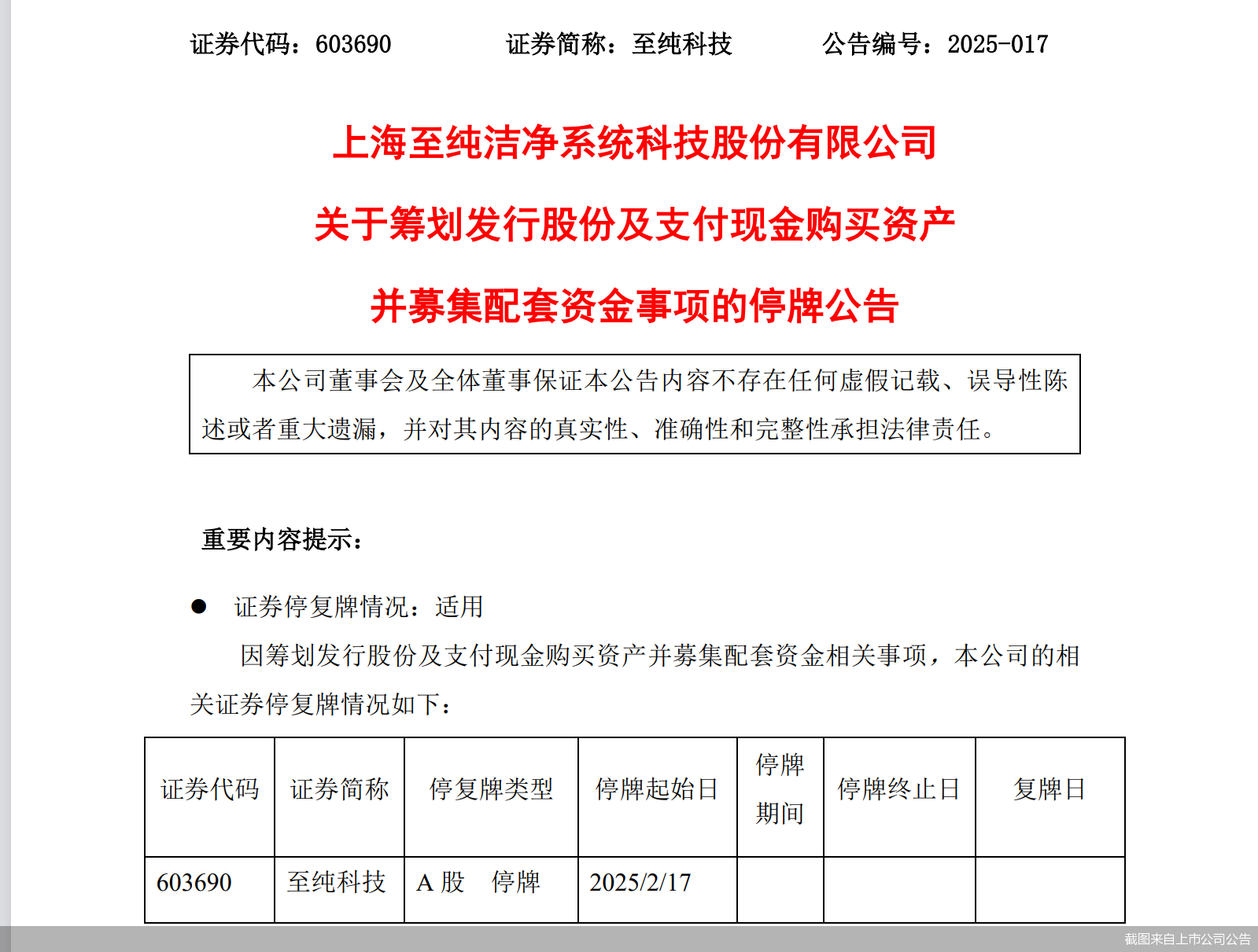 科威尔(688551.SH)：已累计回购1.0004%股份