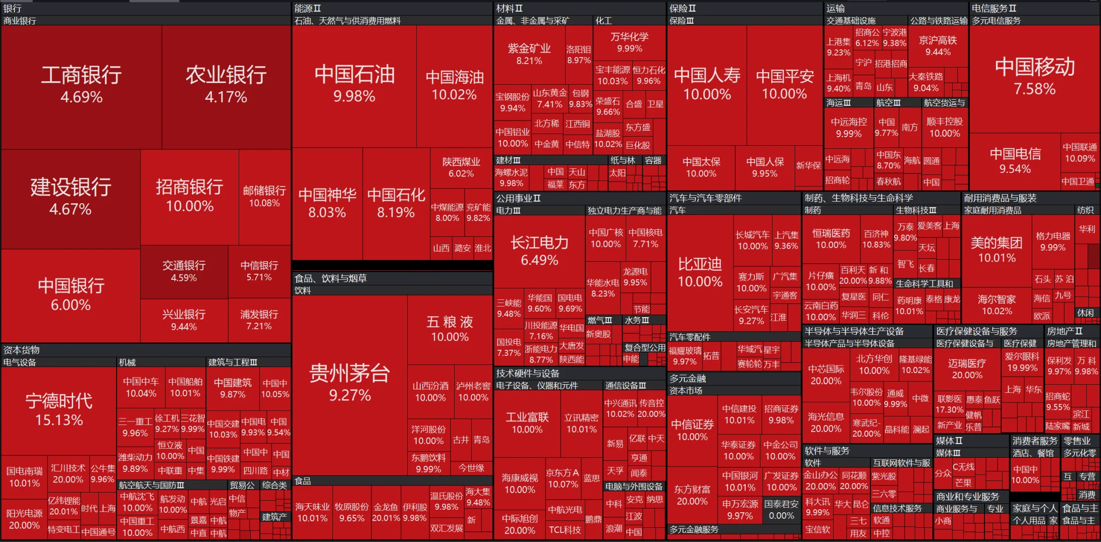 【财经分析】“高拥挤”酝酿波动 债市“变盘”风险无虞