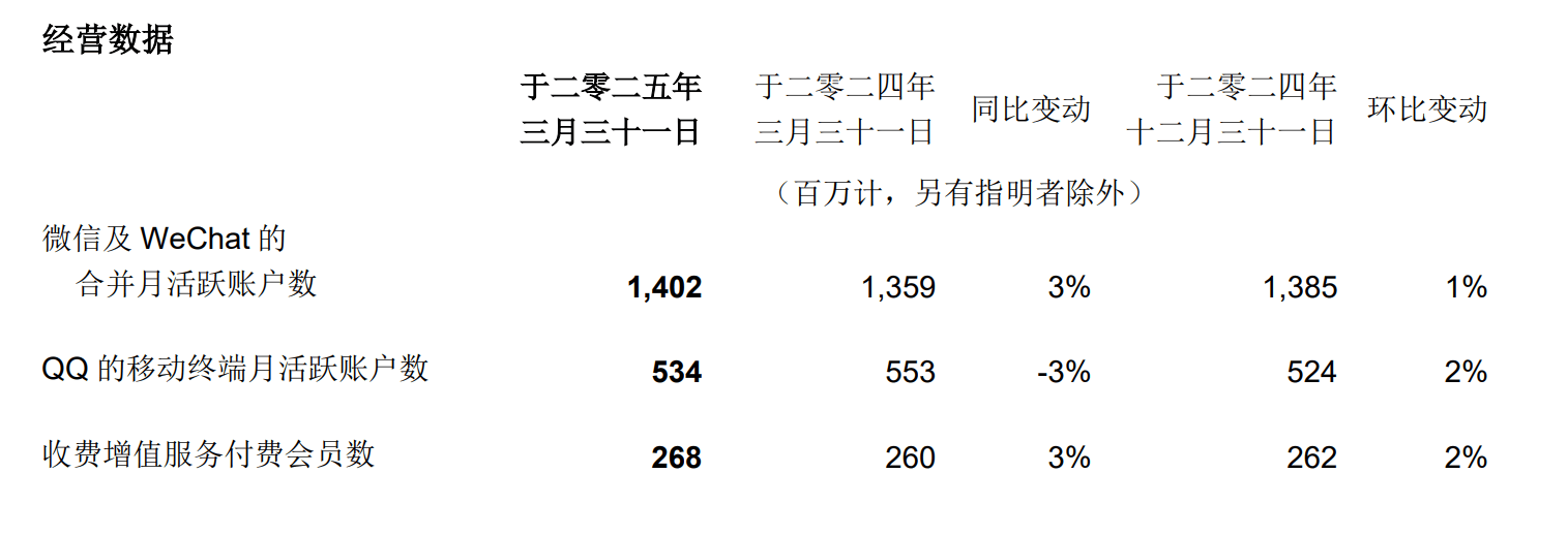 南新制药募投项目频生变故 连亏四年业绩承压‌