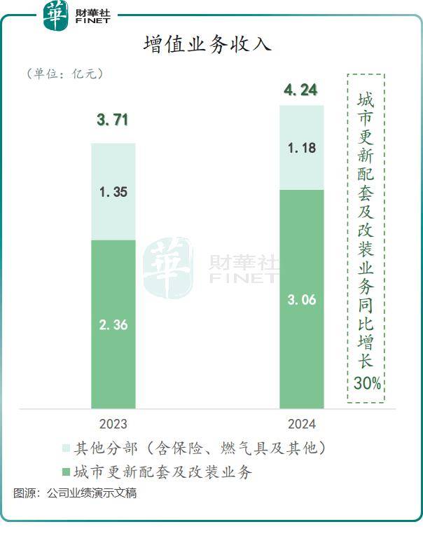 南新制药募投项目频生变故 连亏四年业绩承压‌
