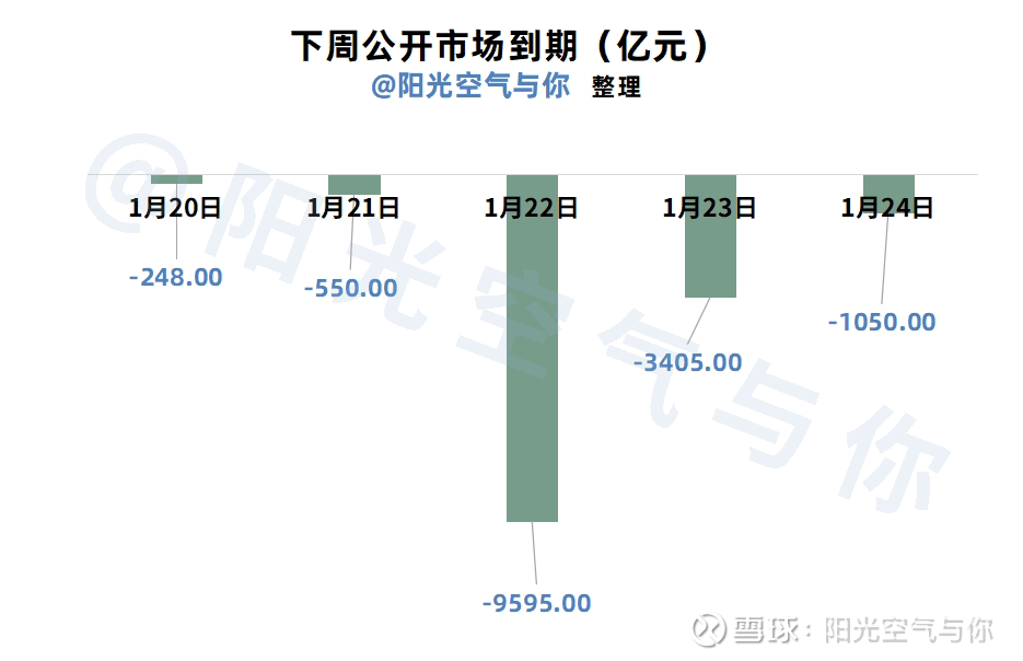 债市日报：7月1日