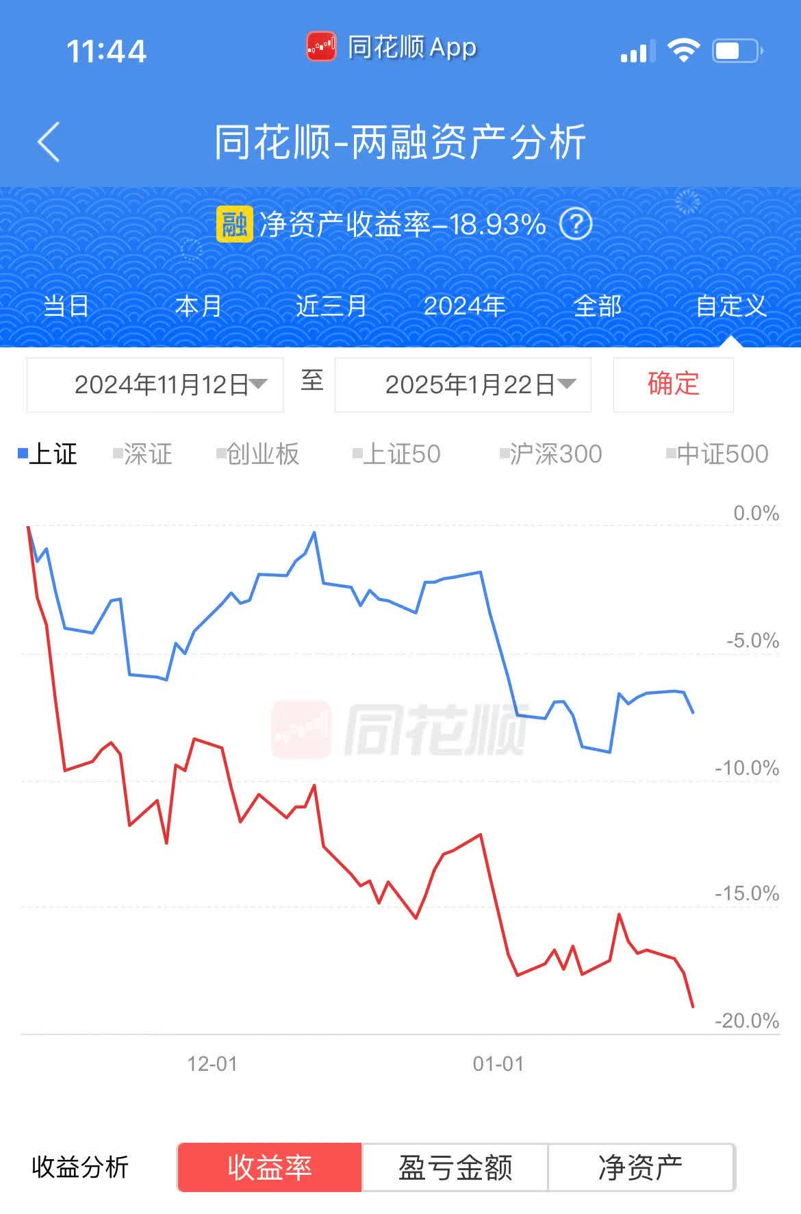 二六三：截至6月30日公司股东人数为203,792