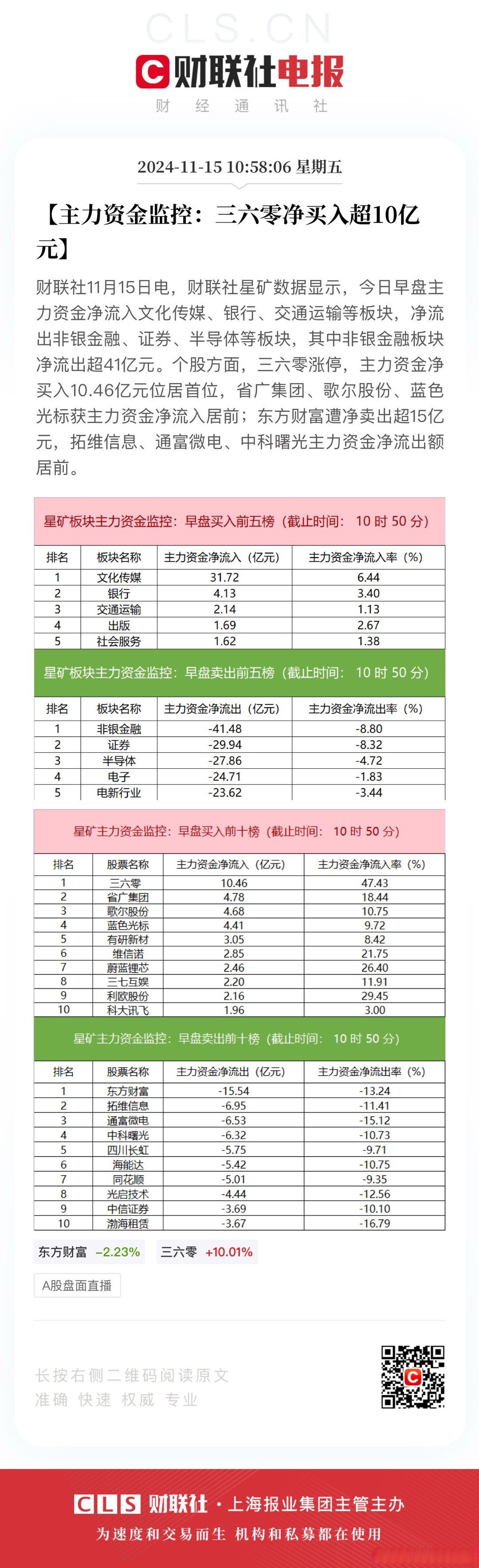 二六三：截至6月30日公司股东人数为203,792