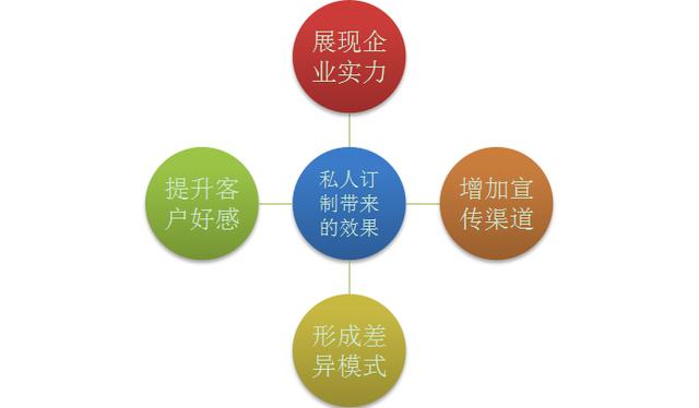 金河生物：兽用疫苗构建差异化产品管线
