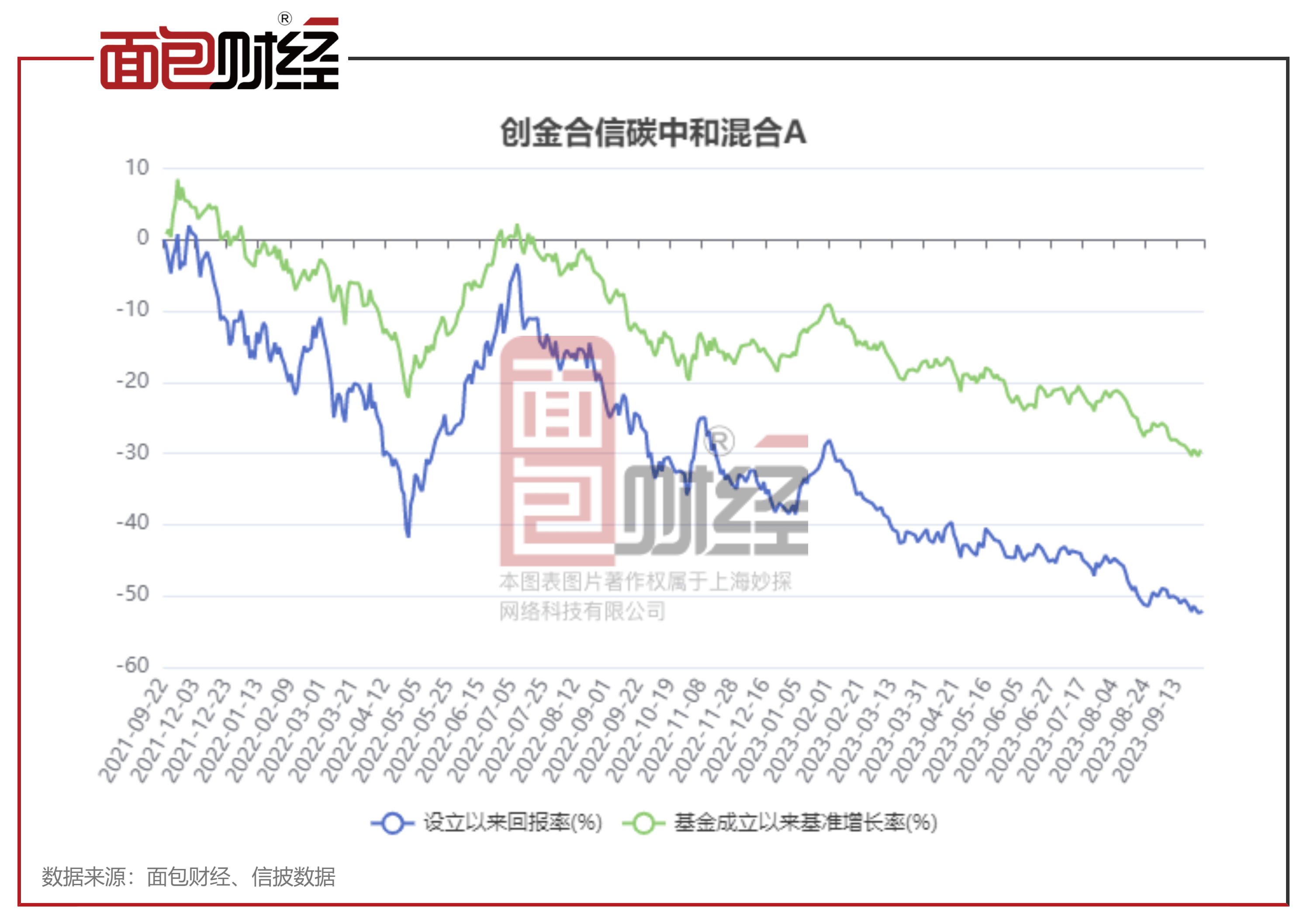 巴兰仕北交所IPO过会：曾存多次股权代持，业绩稳定性存疑