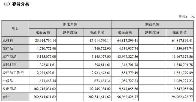 巴兰仕北交所IPO过会：曾存多次股权代持，业绩稳定性存疑