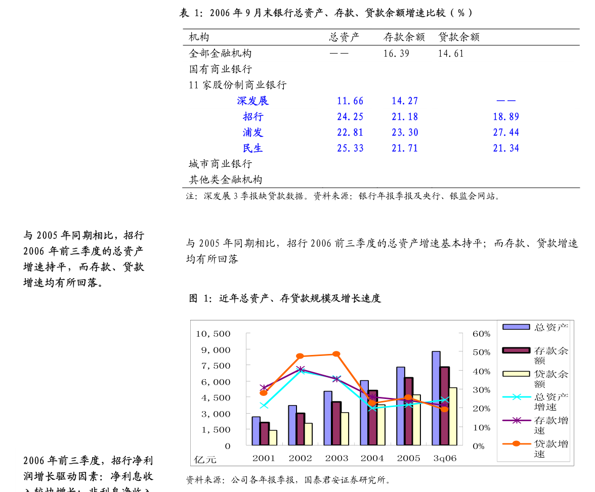 中国国检测试控股集团股份有限公司可转债转股结果暨股份变动公告
