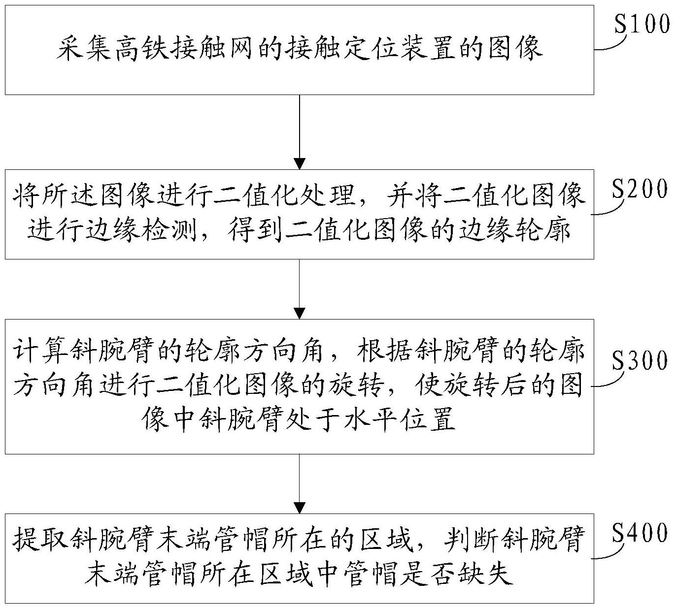 宁德时代公布国际专利申请：“一种紧固工装及加工设备”