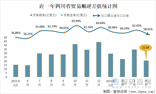 今年前4月轮胎出口额超4亿美元 同比增长近八成