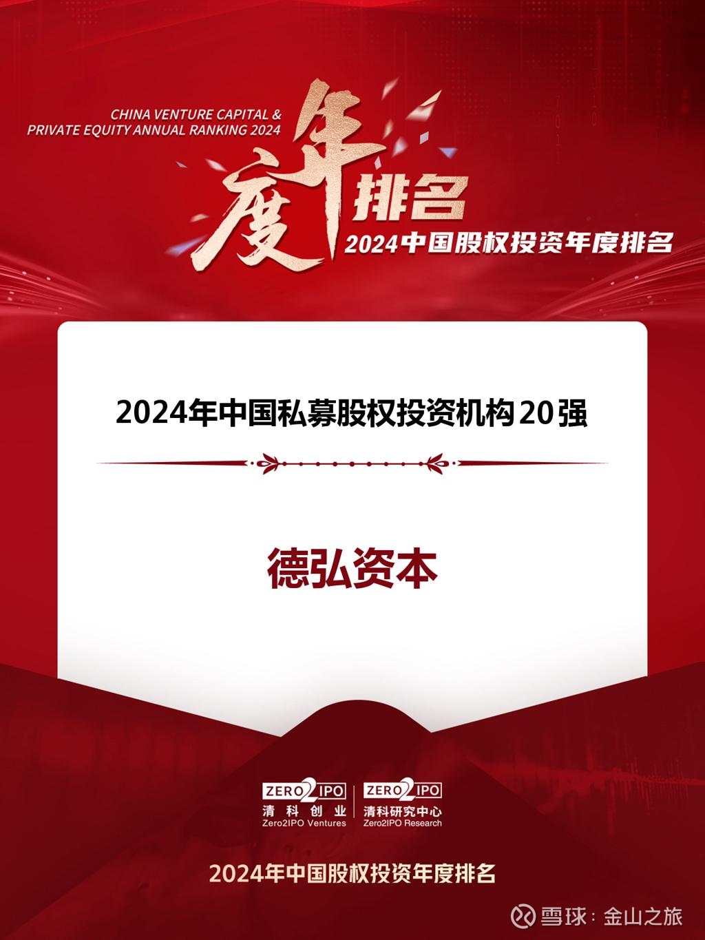 【ESG动态】复旦微电（688385.SH）获华证指数ESG最新评级BB，行业排名第44